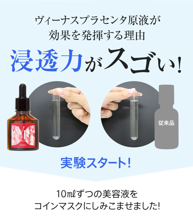ヴィーナスプラセンタ原液が効果を発揮する理由 浸透力がスゴイ！