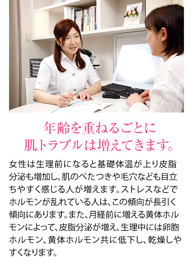 年齢を重ねるごとに肌トラブルは増えてきます。