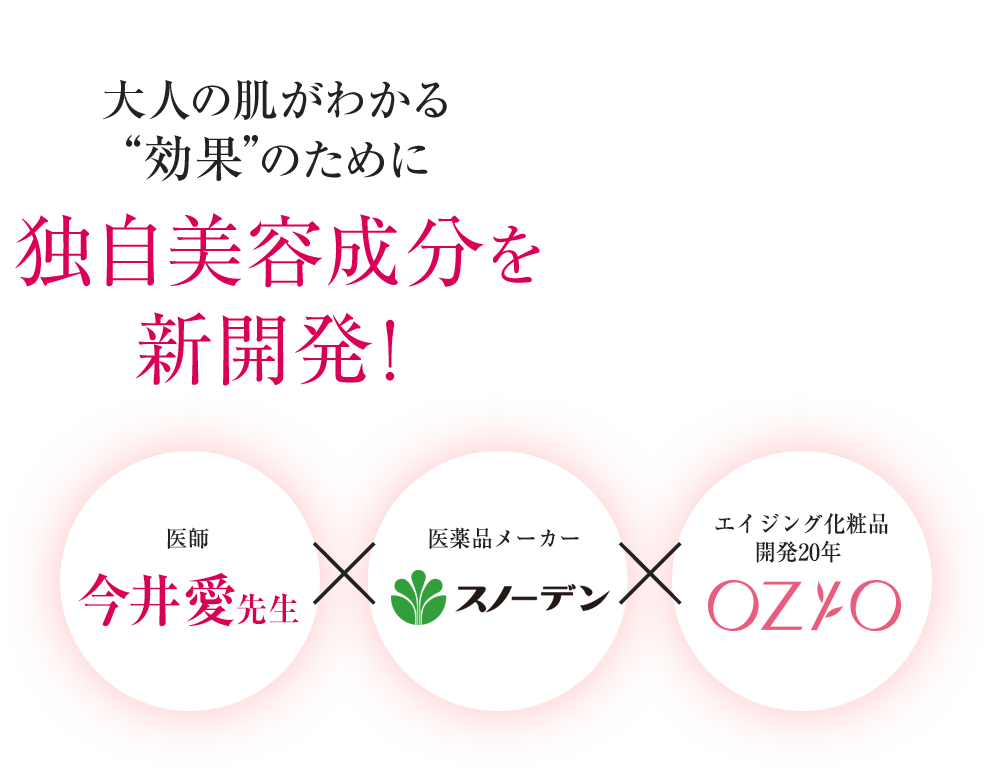 大人の肌がわかる“効果”のために 独自美容成分を新開発!