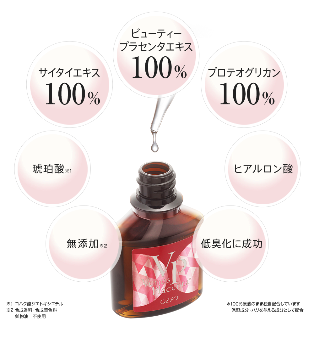 ビューティープラセンタエキス100% プロテオグリカン100% ヒアルロン酸 低臭化に成功 低臭化に成功 琥珀酸 サイタイエキス100%