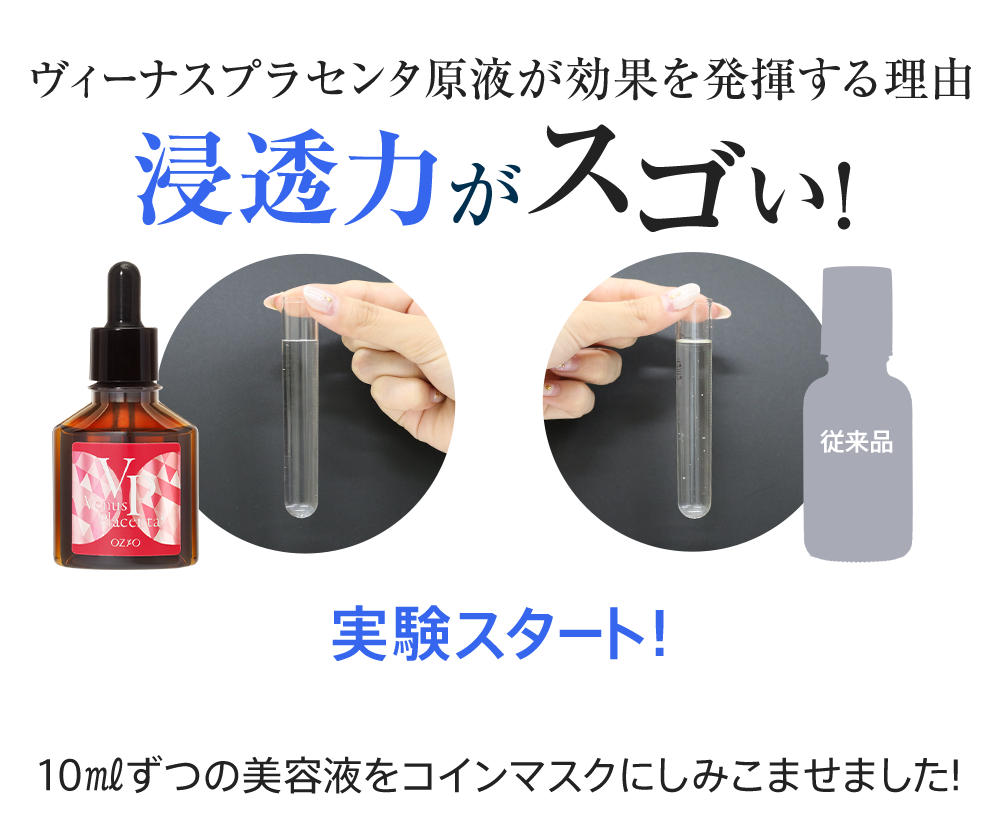 ヴィーナスプラセンタ原液が効果を発揮する理由 浸透力がスゴイ!