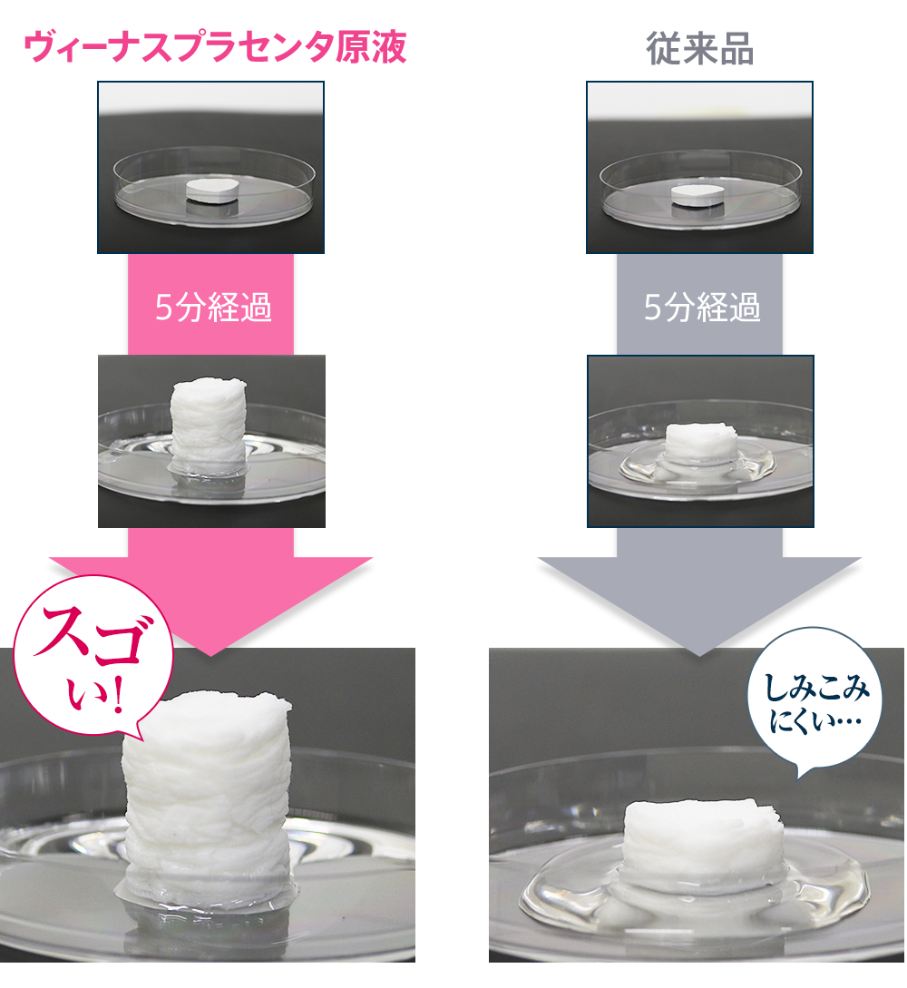 ヴィーナスプラセンタ原液 従来品