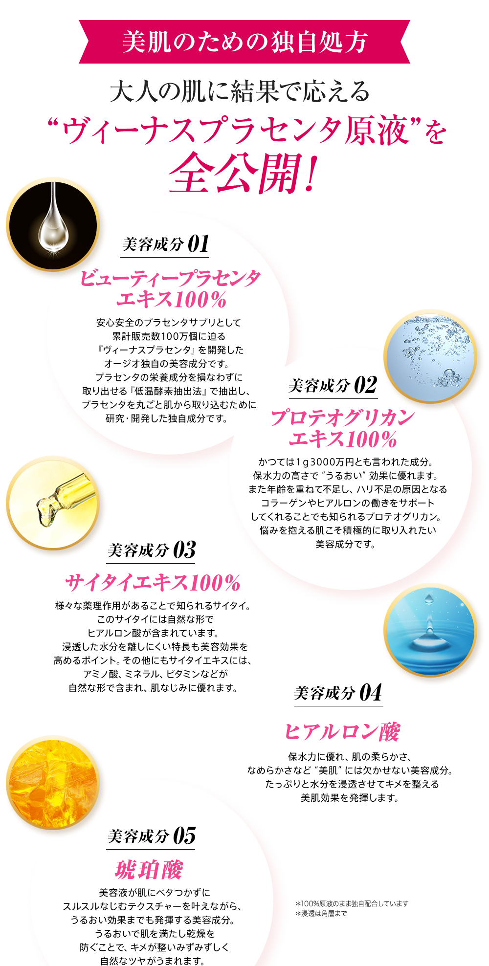 美肌のための独自処方 大人の肌に結果で応える