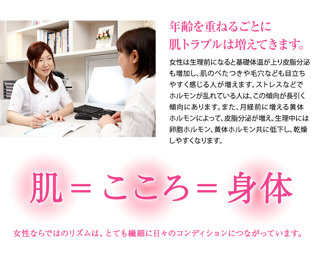 年齢を重ねるごとに肌トラブルは増えてきます。