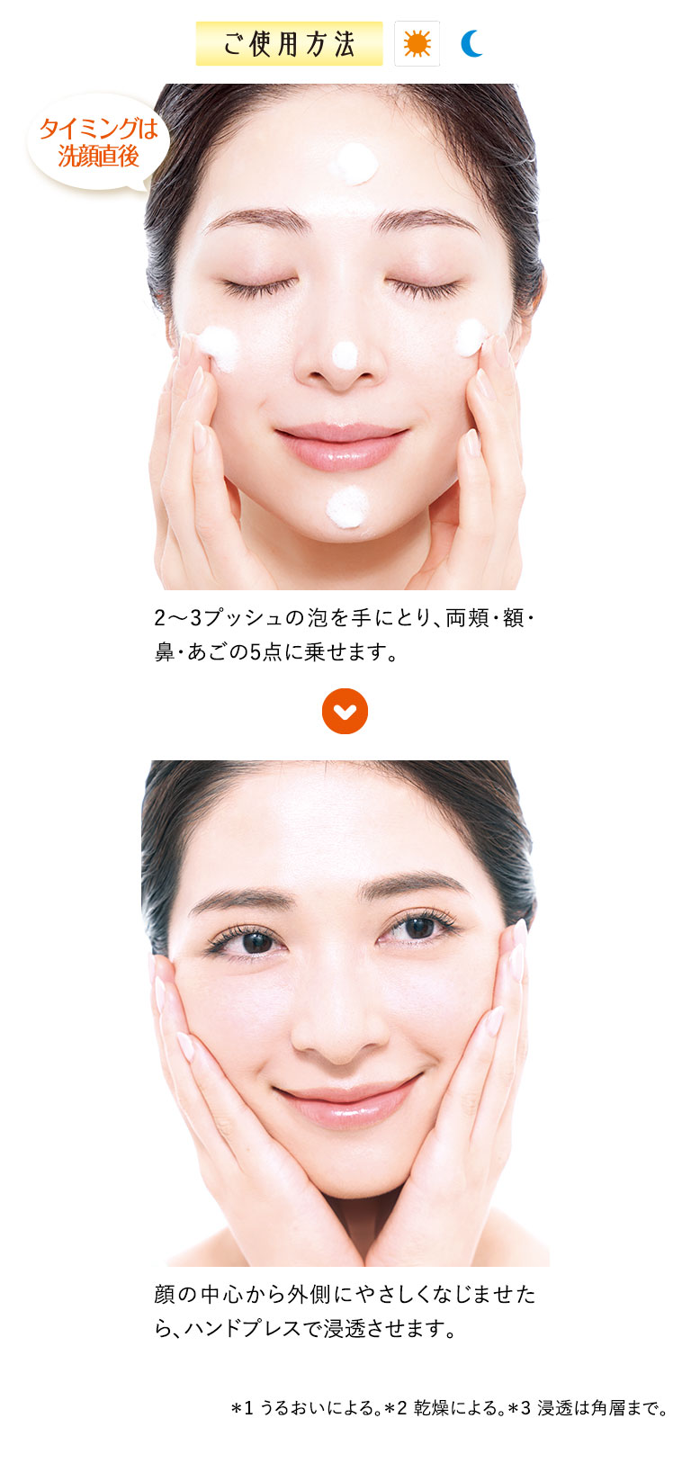 ご使用方法