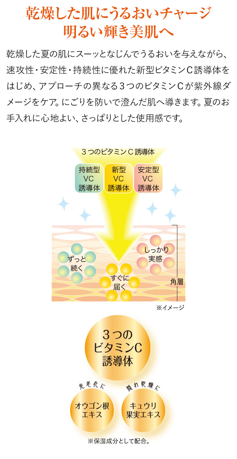 乾燥した肌にうるおいチャージ明るい輝き美肌へ