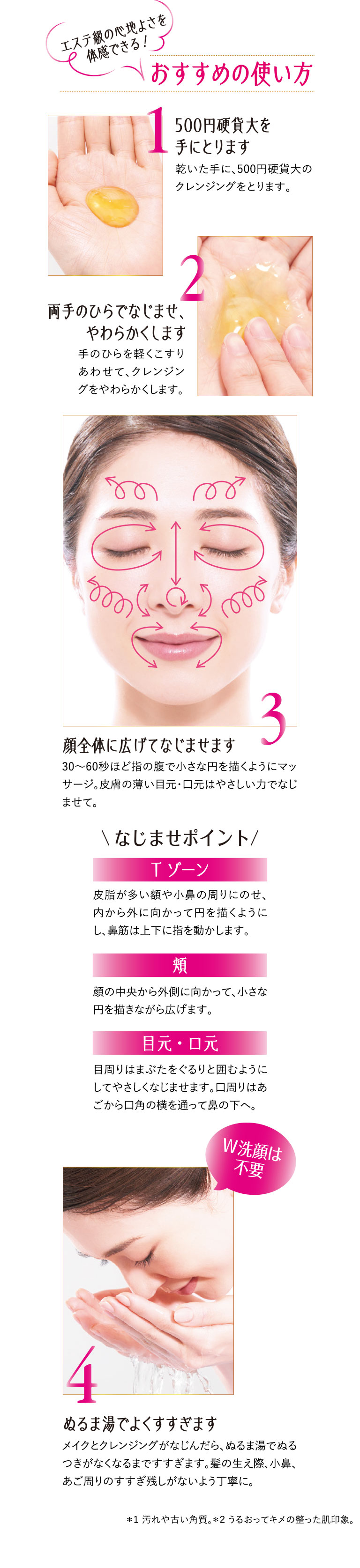おすすめの使い方