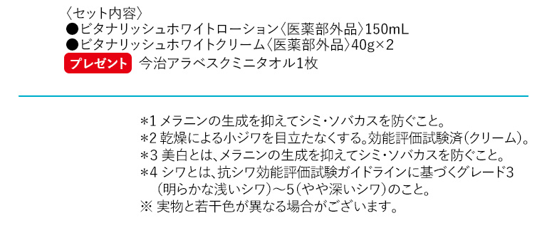 セット内容