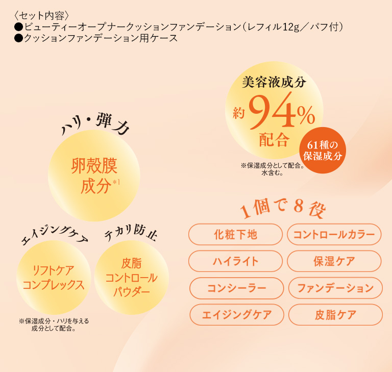 セット内容