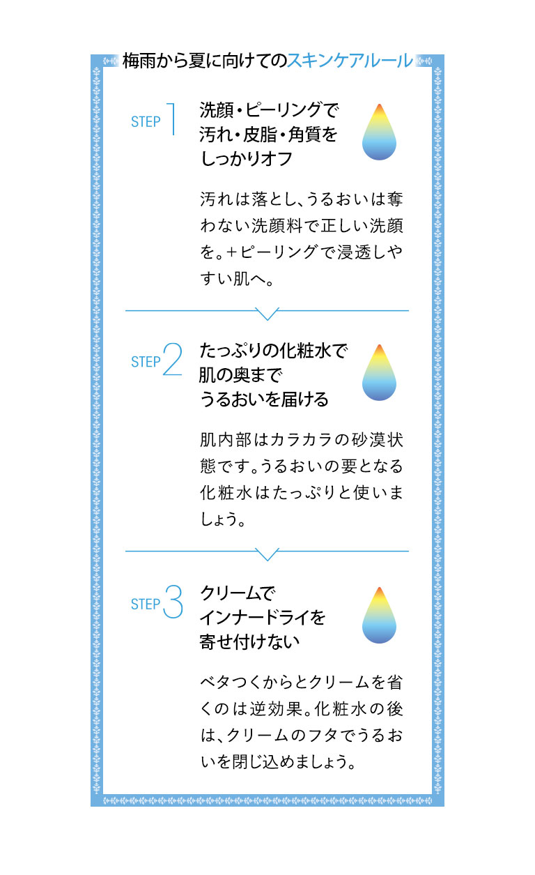 梅雨から夏に向けてのスキンケアルール