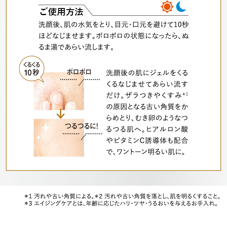 ご使用方法