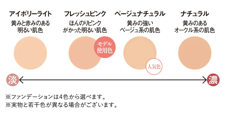 ファンデーション色見本