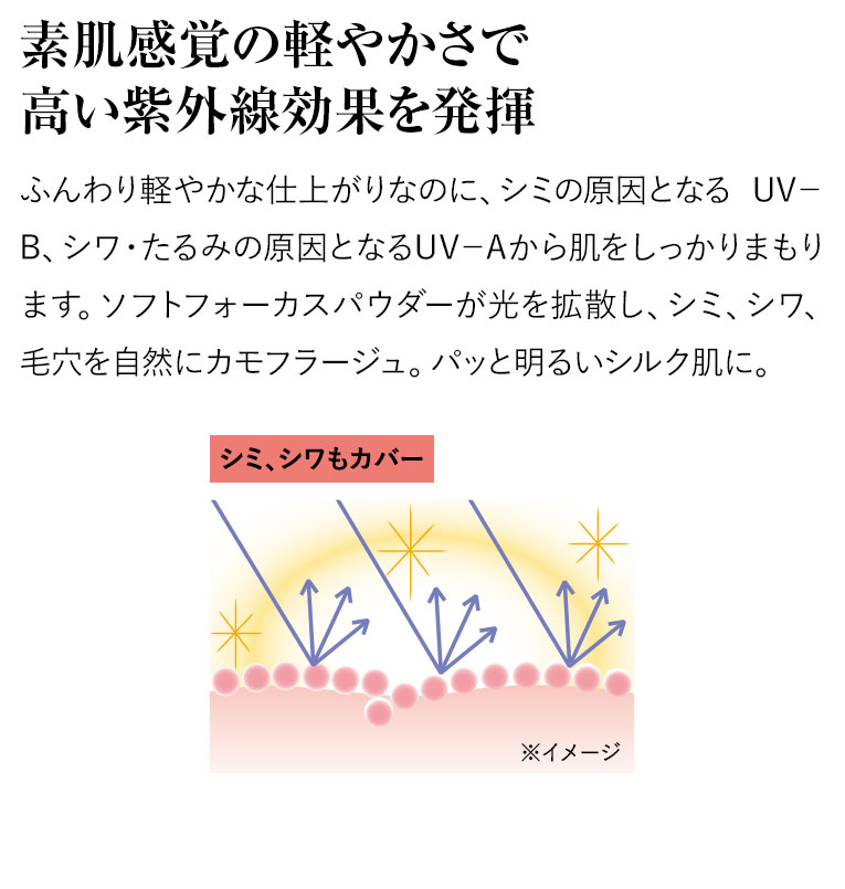 素肌感覚の軽やかさで高い紫外線効果を発揮