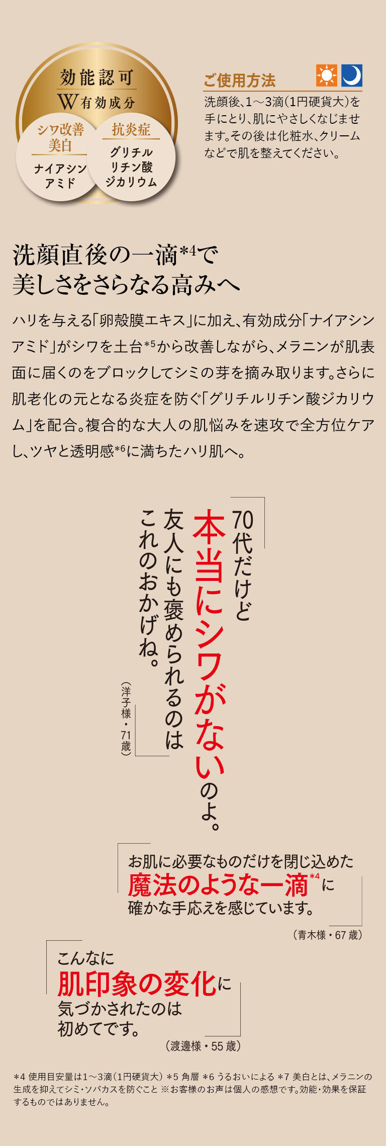 効能認可