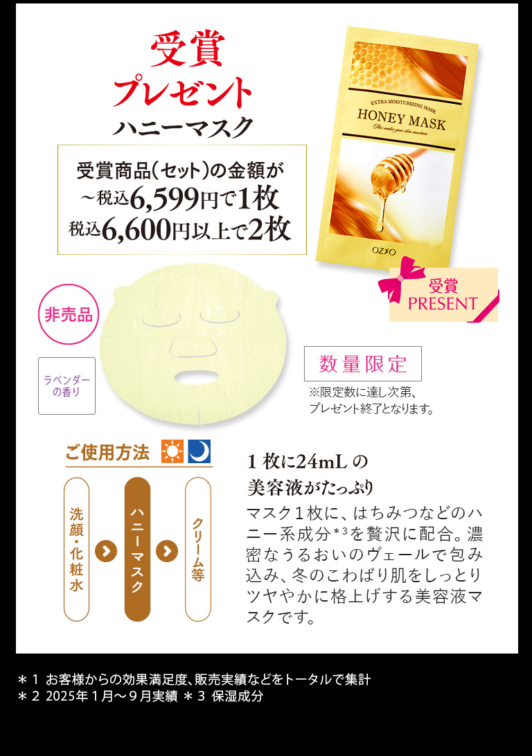 受賞プレゼント　ハニーマスク