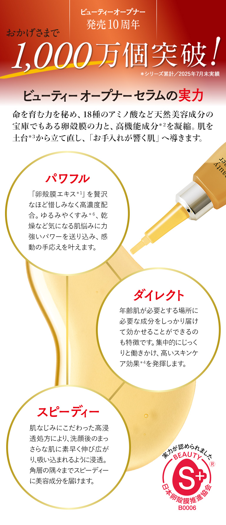 おかげさまで1,000万個突破!