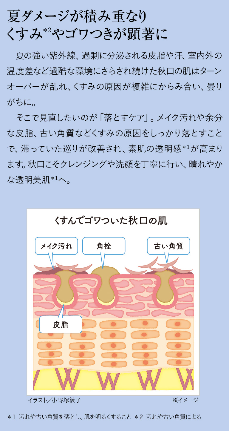 夏ダメージが積み重なりくすみやゴワつきが顕著に