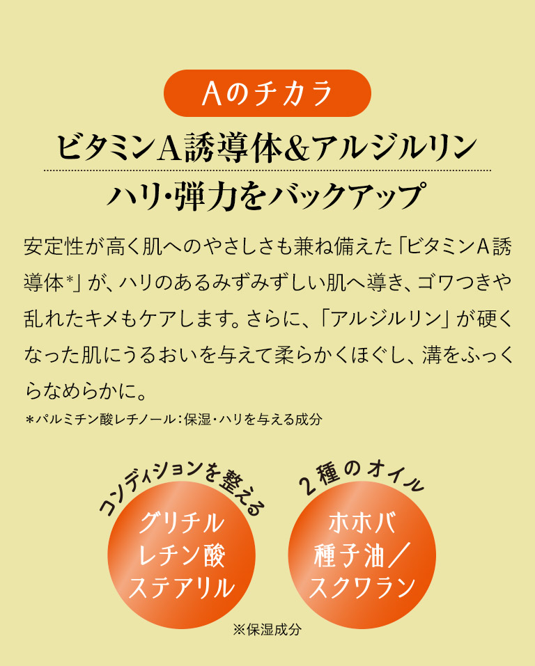 Ａのチカラ