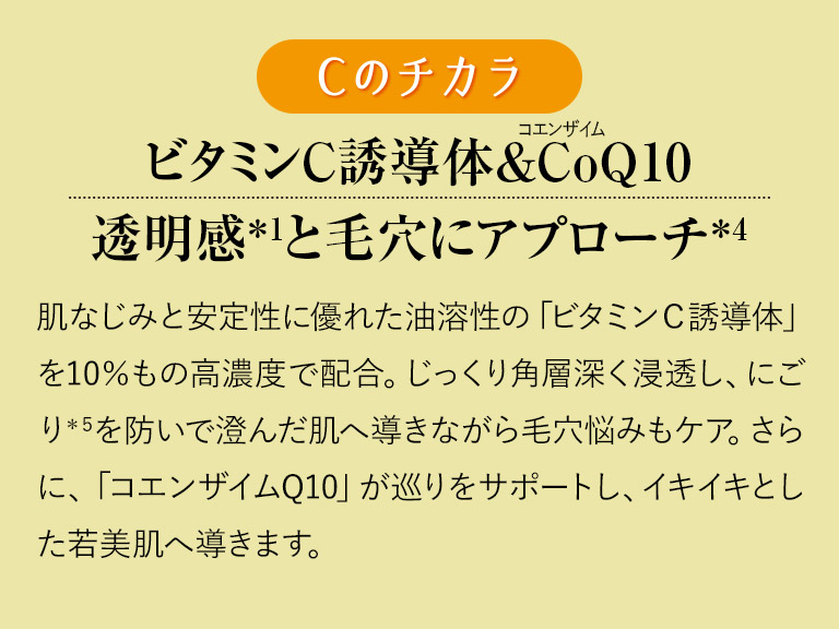 Ｃのチカラ
