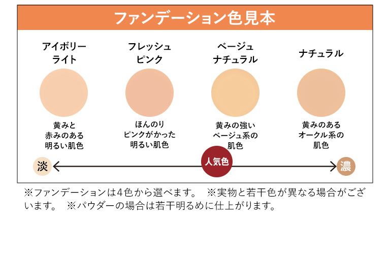 ファンデーション色見本