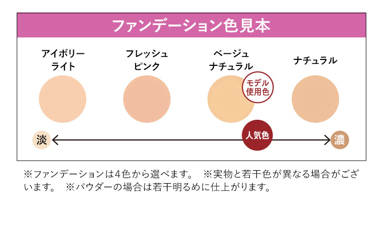 ファンデーション色見本