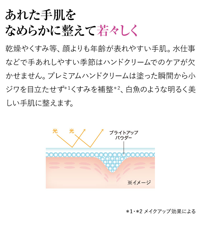 あれた手肌になめらかに整えて若々しく