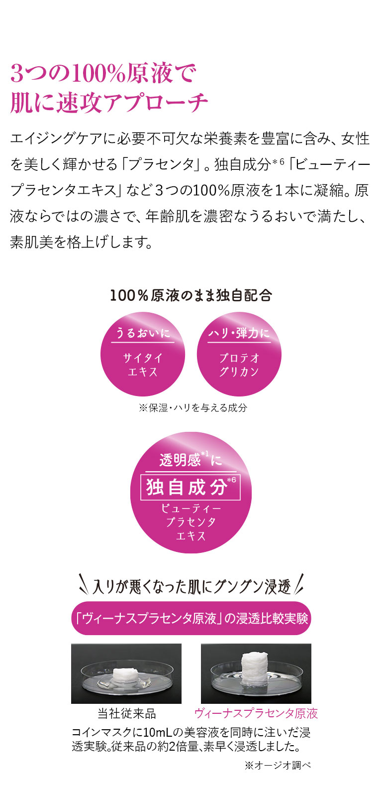 3つの100％原液で肌に速攻アプローチ
