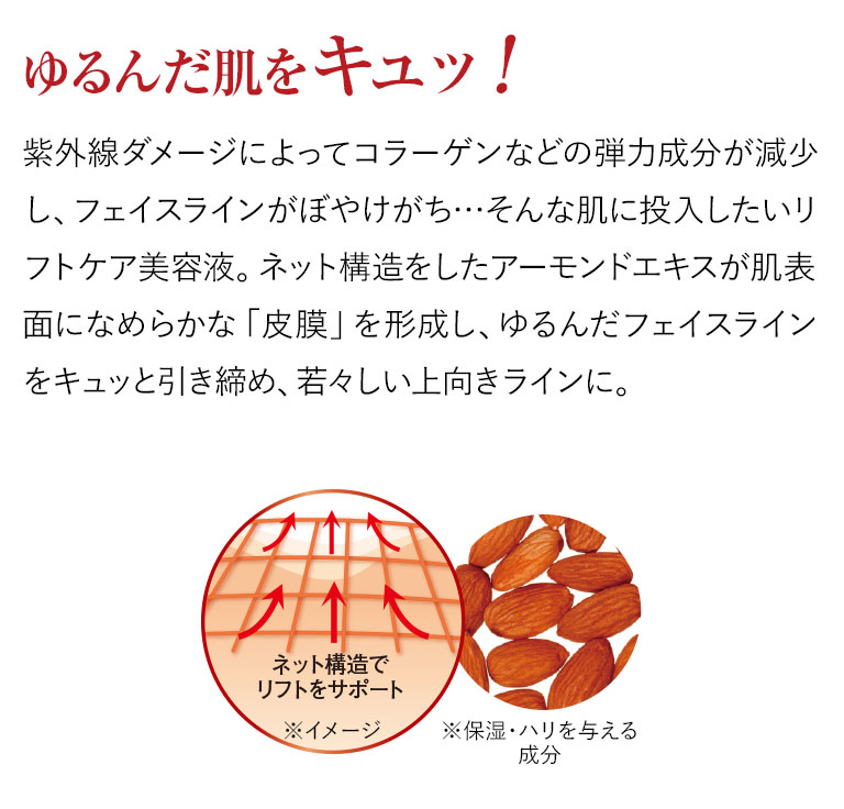 ゆるんだ肌をキュツ！