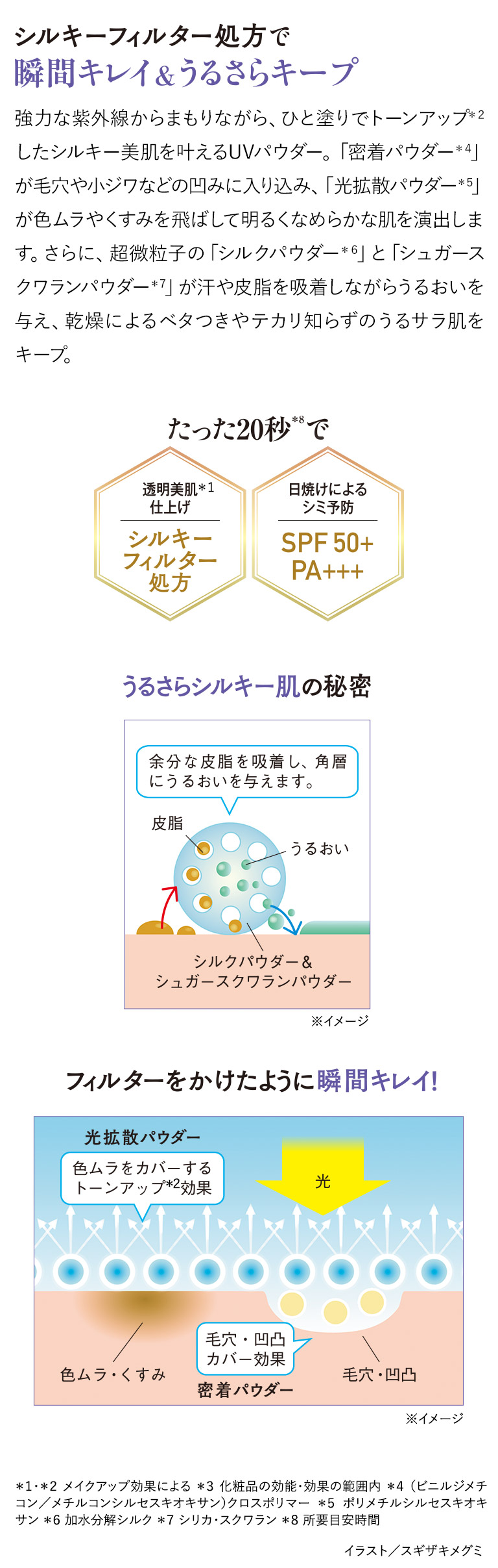 シルキーフィルター処方で瞬間キレイ＆うるさらキープ