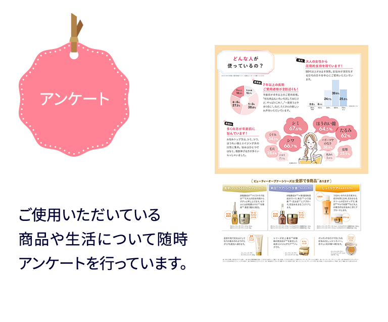 アンケート