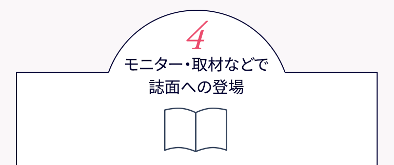 モニター・取材などで誌面への登場