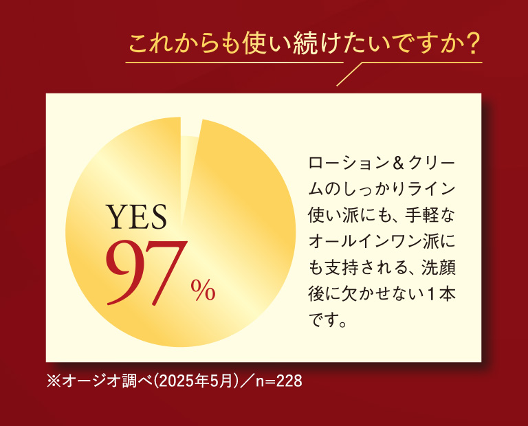 これからも使い続けたいですか？