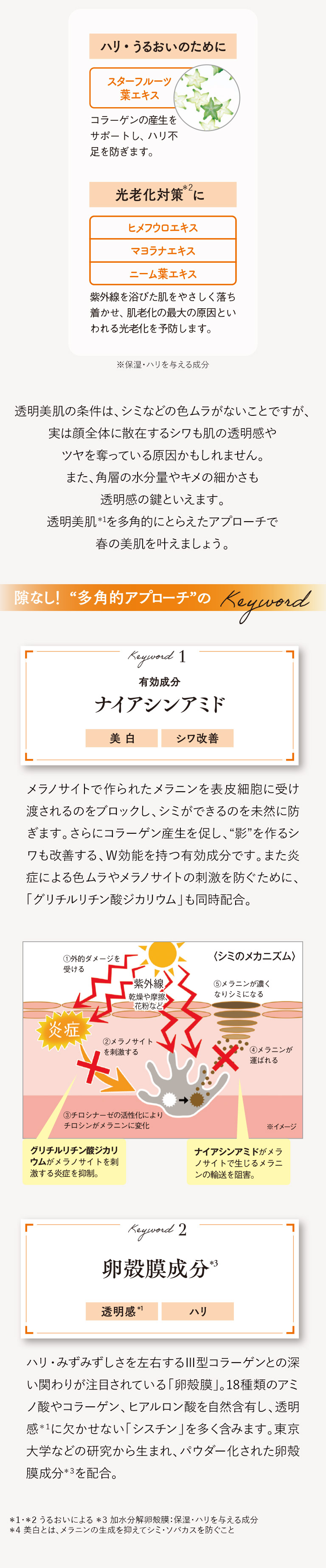 ハリ・うるおいのために　光老化対策に