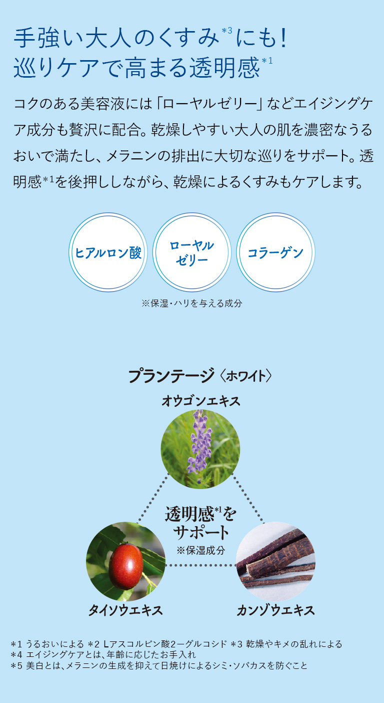 手強い大人のくすみにも！巡りケアで高まる透明感