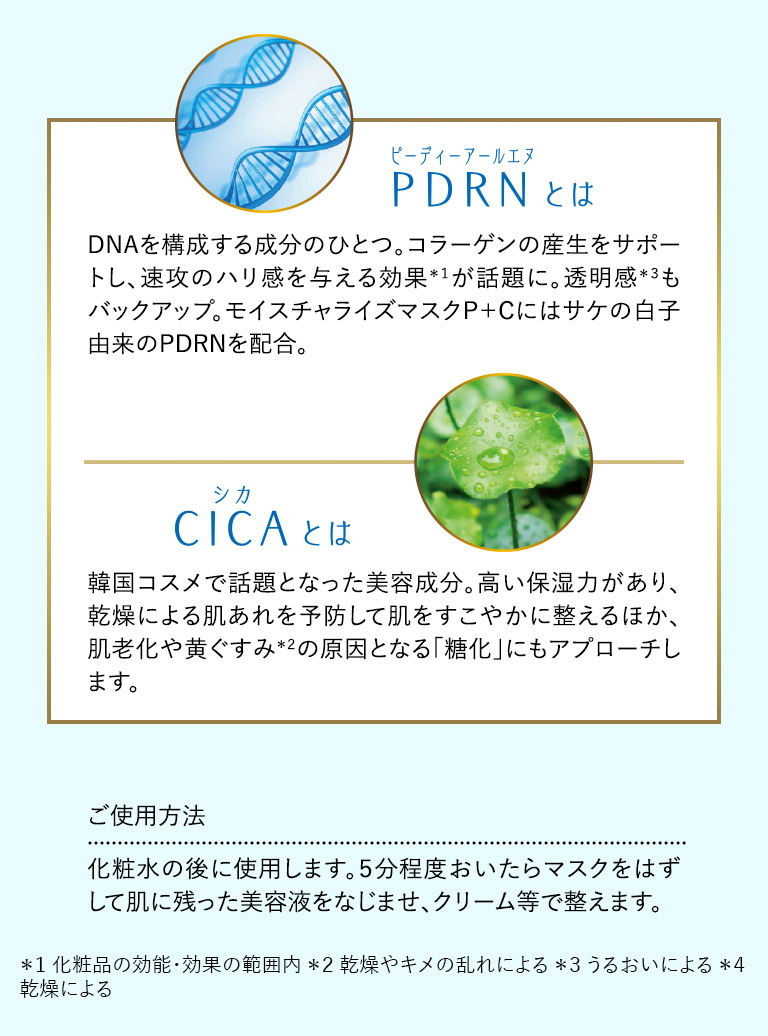 PDRNとは　CICAとは