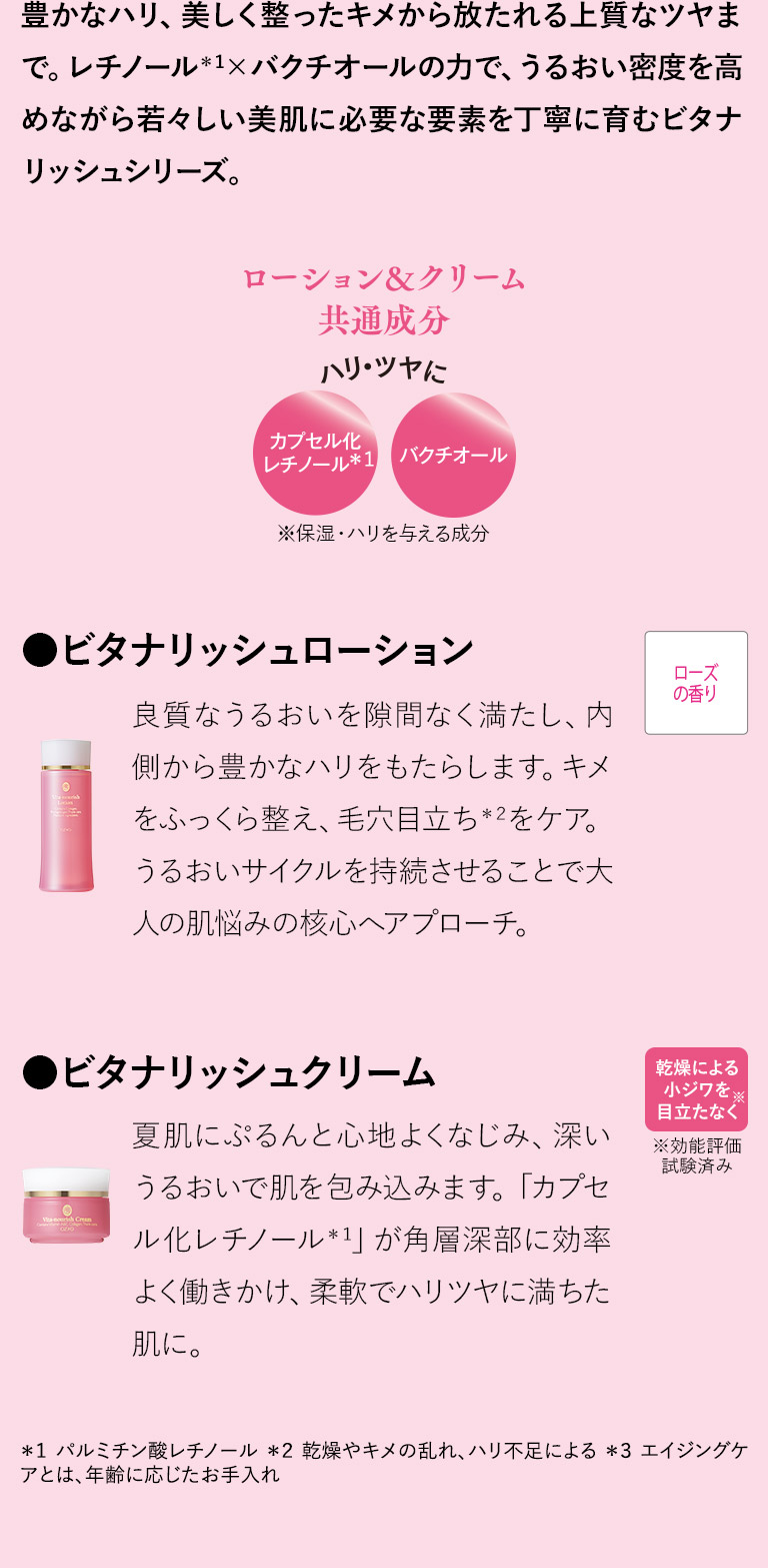 ビタナリッシュローション　ビタナリッシュクリーム