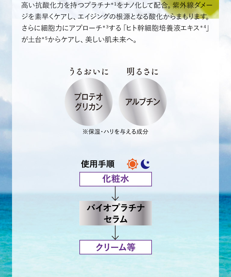 プラチナ×次世代サイエンスで目覚める未踏の美しさ