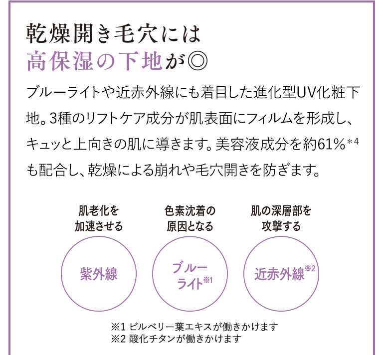 乾燥開き毛穴には高保湿の下地が◎