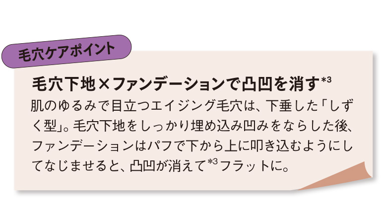 毛穴ケアポイント