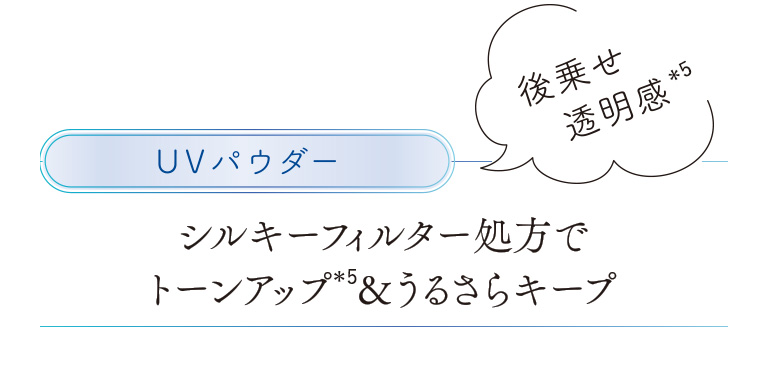 UVパウダー