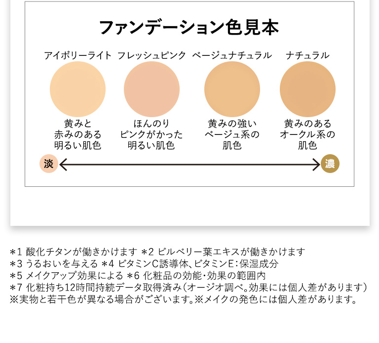 ファンデーション色見本