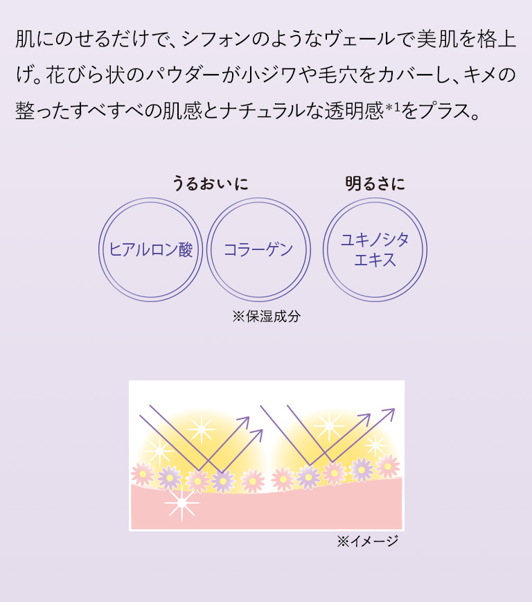 フェイスパウダー