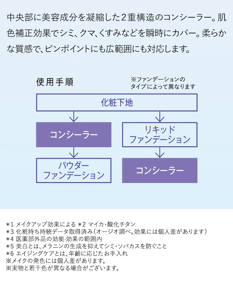 コンシーラー