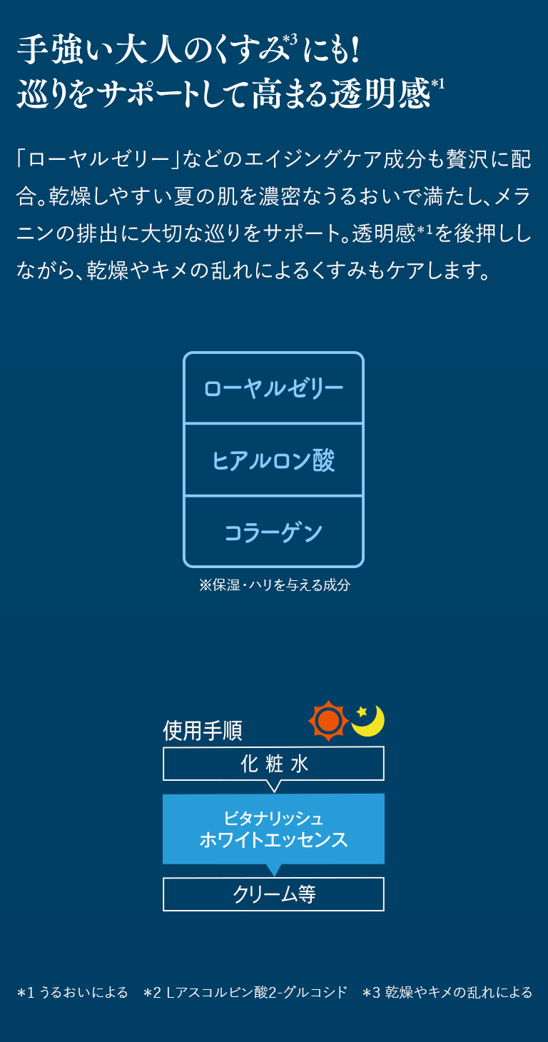 手強い大人のくすみにも!巡りをサポートして高まる透明感