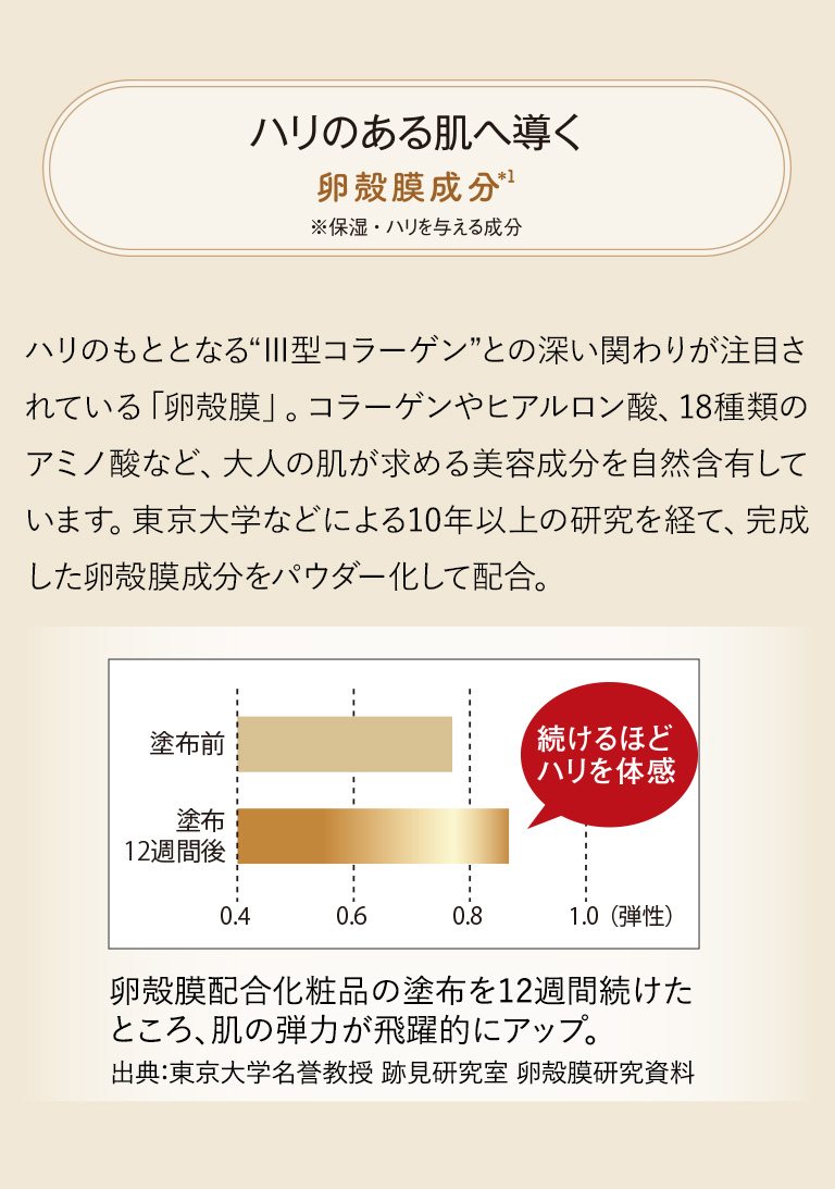 ハリのある肌へ導く
