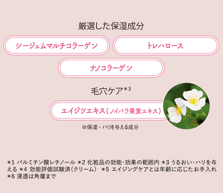 厳選した保湿成分