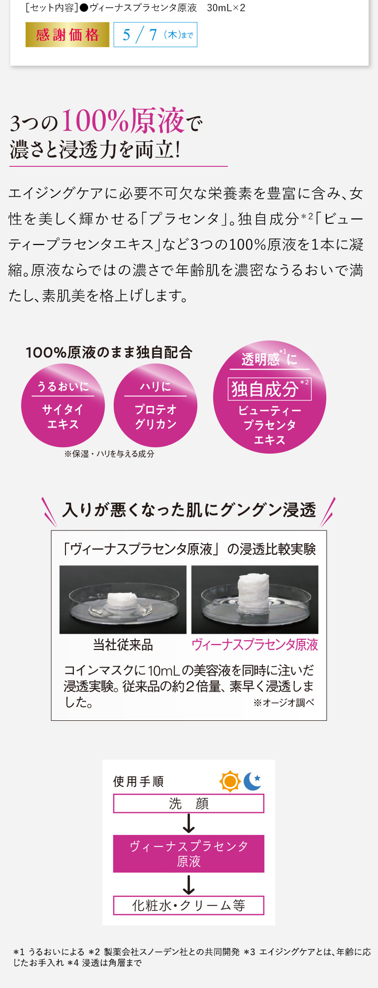 3つの100％原液で濃さと浸透力を両立！