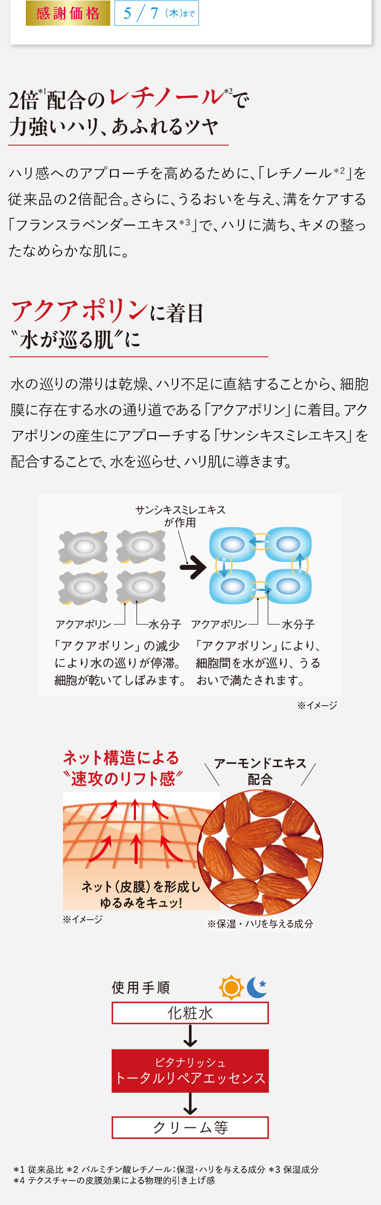 2倍 配合のレチノールで力強いハリ、あふれるツヤ