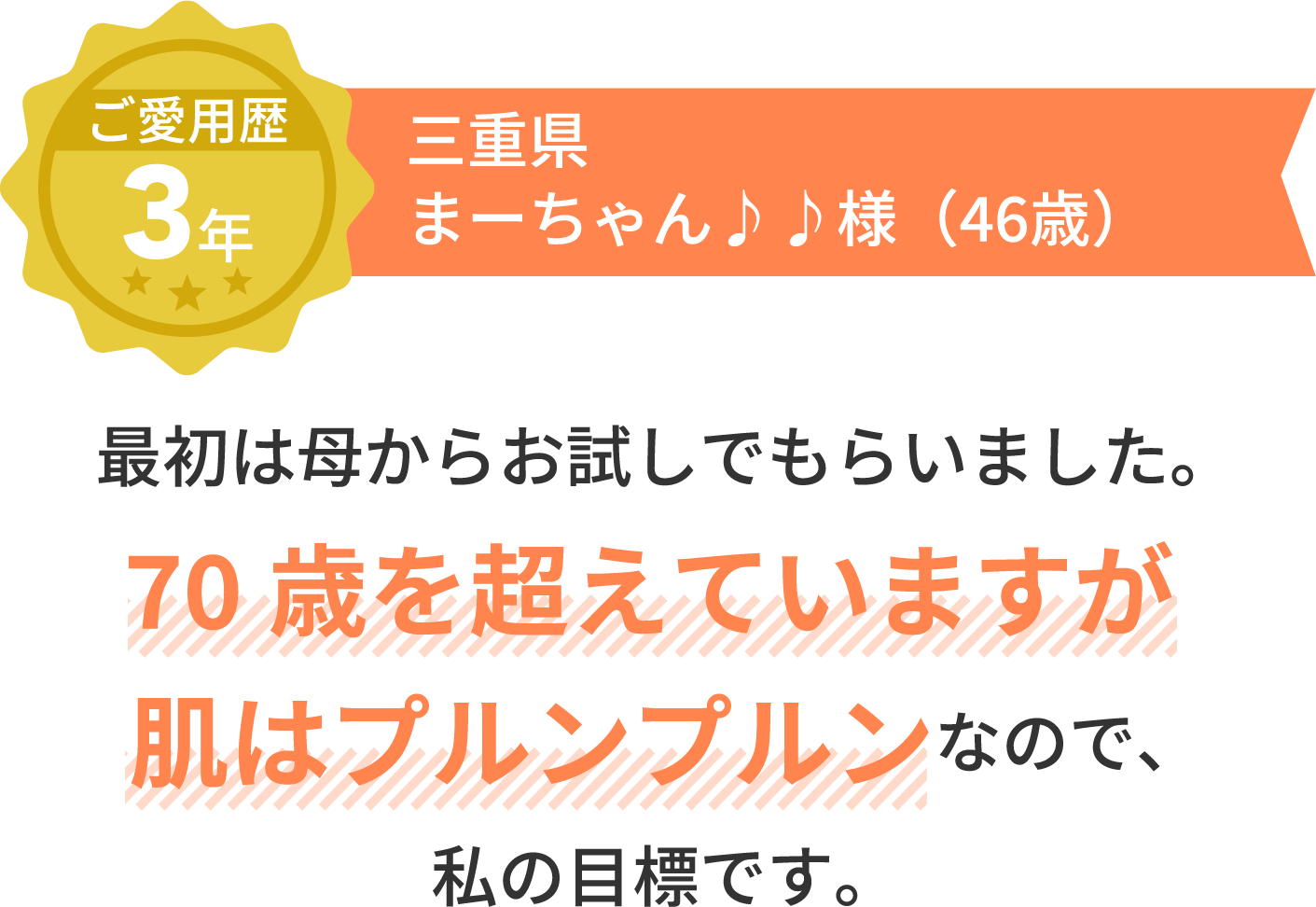 ご愛用歴3年 三重県 まーちゃん♪♪様（46歳）最初は母からお試しでもらいました。70歳を超えていますが肌はプルンプルンなので、私の目標です。