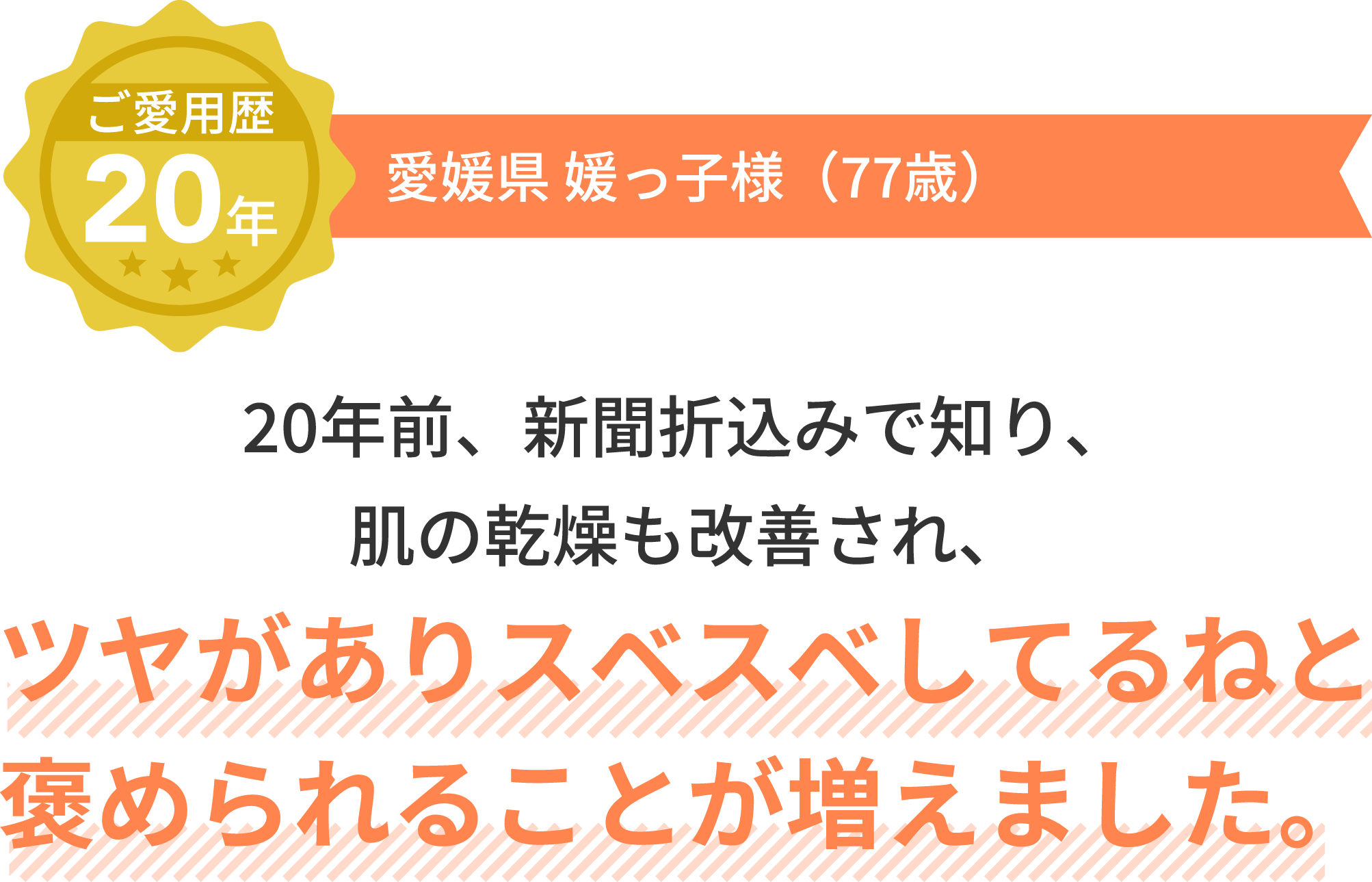 ご愛用歴20年 愛媛県 媛っ子様（77歳）20年前、新聞折込みで知り、肌の乾燥も改善され、ツヤがありスベスベしてるねと褒められることが増えました。